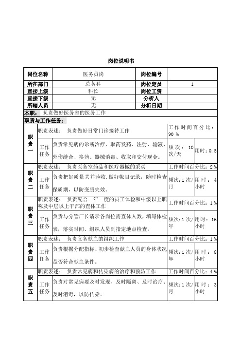 医务员岗位说明书-3页文档资料