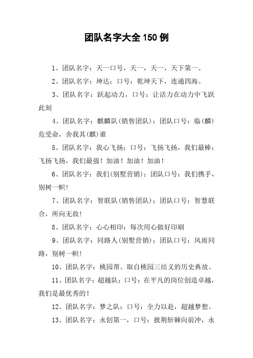团队名字大全150例
