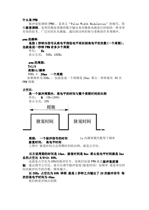 详解PWM原理、频率与占空比