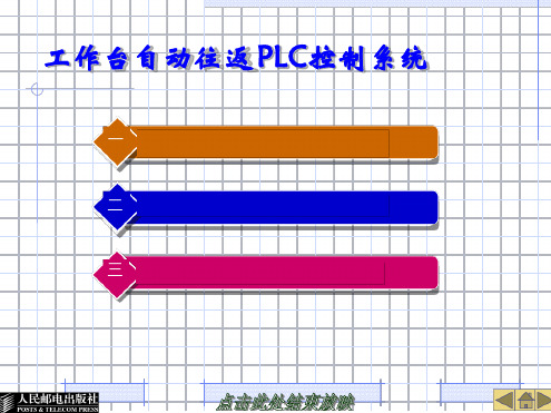 工作台自动往返PLC控制系统