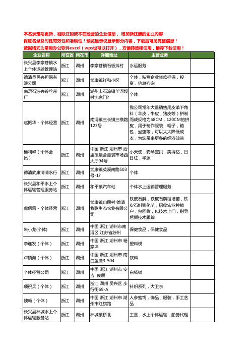 新版浙江省湖州个体工商企业公司商家名录名单联系方式大全50家