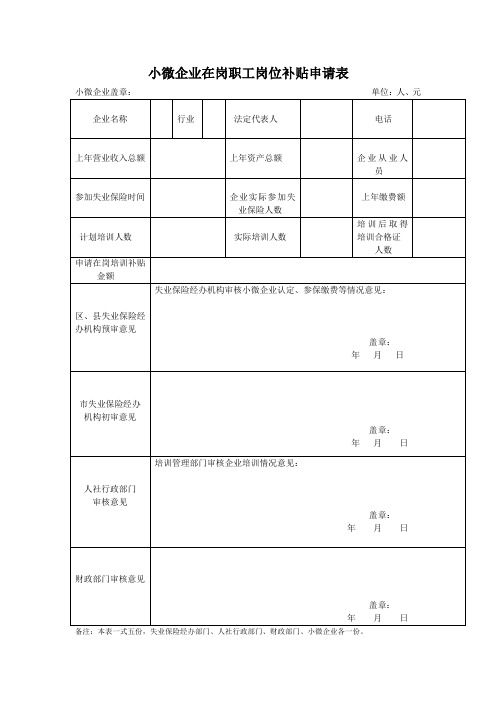 岗位补贴申请表