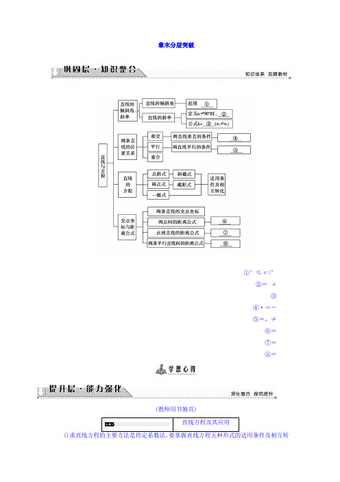 高中人教A版数学必修二习题第3章 直线与方程 章末综合测评3 Word版含答案