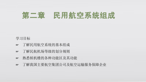 民航概论电子课件第二章民用航空系统组成