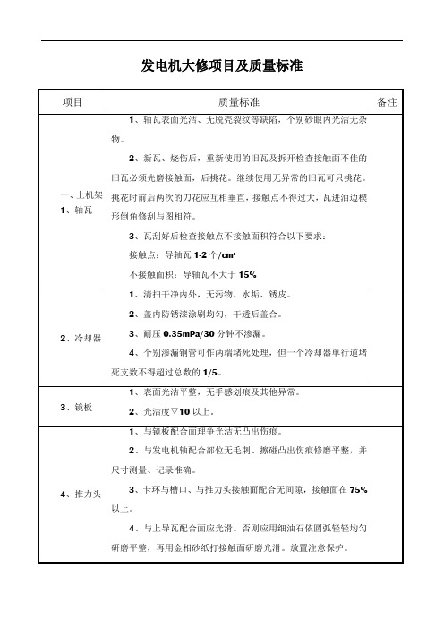 发电机大修项目及质量标准