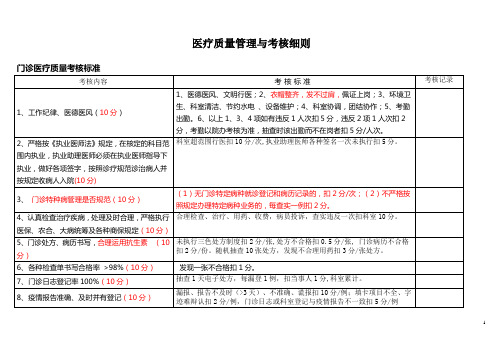 医疗质量管理与考核细则