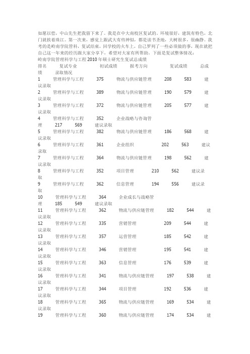 2010中山大学岭南学院管理科学与工程的一点经验