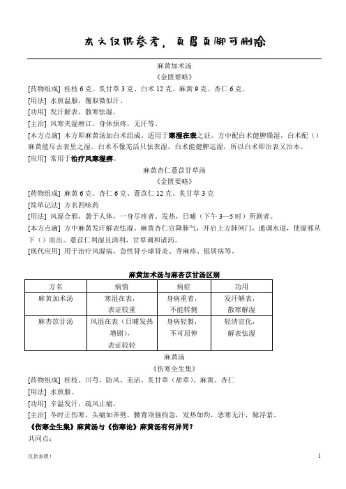 麻黄加术汤(寒湿症)(借鉴材料)