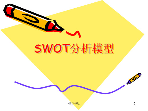 SWOT分析[研究材料]