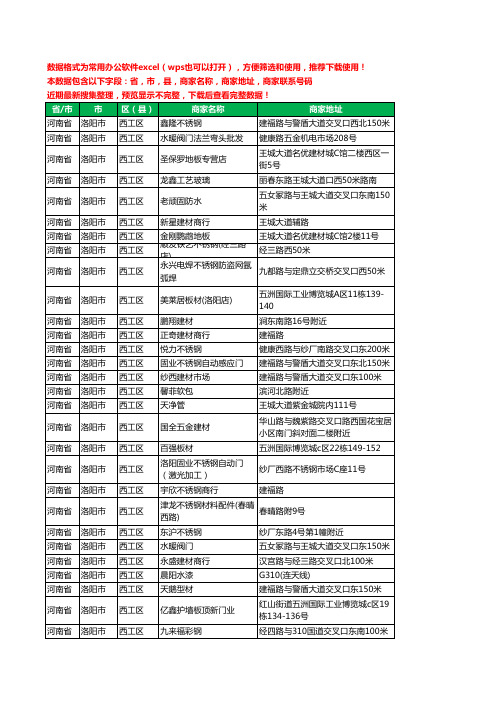 2020新版河南省洛阳市西工区建材工商企业公司商家名录名单联系电话号码地址大全632家