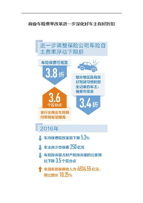 商业车险费率改革进一步深化 好车主有好折扣