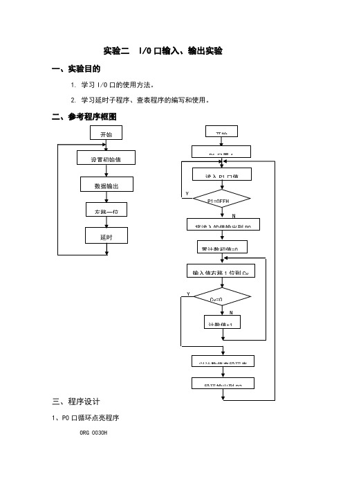 单片机实验 IO口的输入输出实验