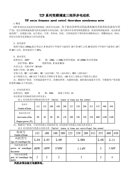 YZP系列样本要点