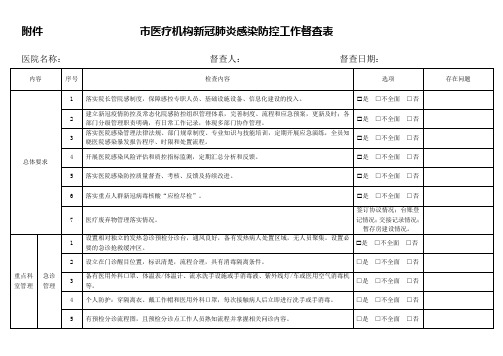 医疗机构新冠肺炎感染防控工作督查表