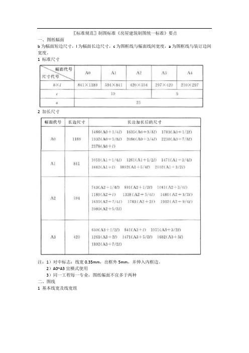 制图标准  《房屋建筑制图统一标准》要点