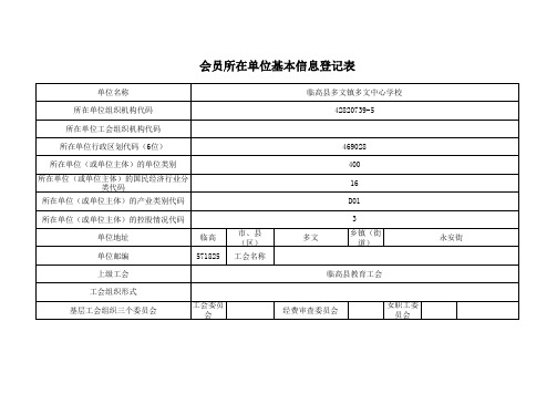 会员所在单位基本信息表