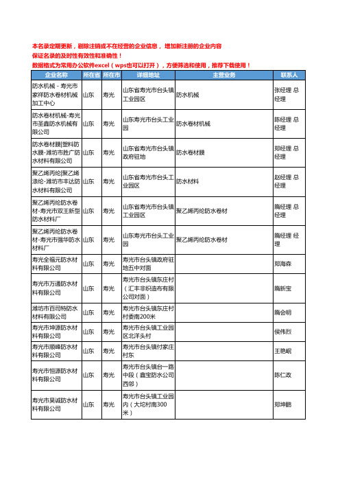 2020新版山东省寿光防水材料-防潮材料工商企业公司名录名单黄页联系方式大全102家