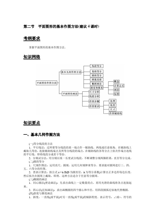 第二节 平面图形的基本作图方法