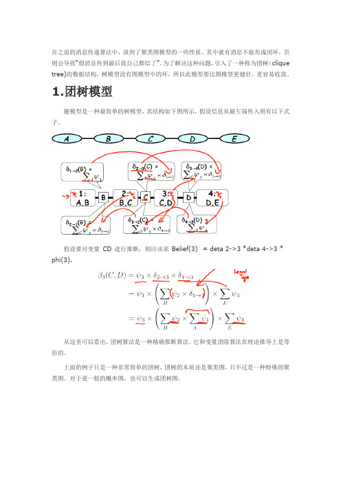 机器学习 —— 概率图模型(推理：团树算法)