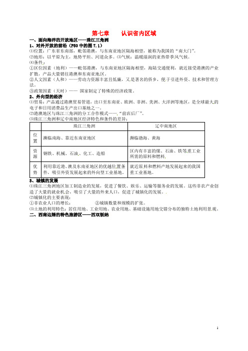 江苏省大丰市刘庄镇三圩初级中学八年级地理下册 第七章 认识省内区域会考复习资料 新人教版