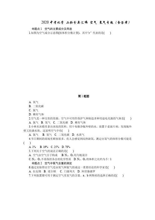 2020中考化学二轮分类汇编:空气、氧气专题
