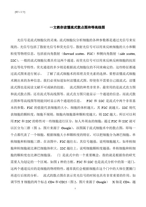 【医学要点】 一文教你读懂流式散点图和等高线图