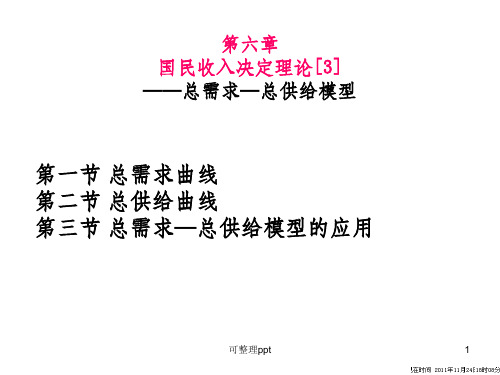 国民收入决定理论3——总需求—总供给模型