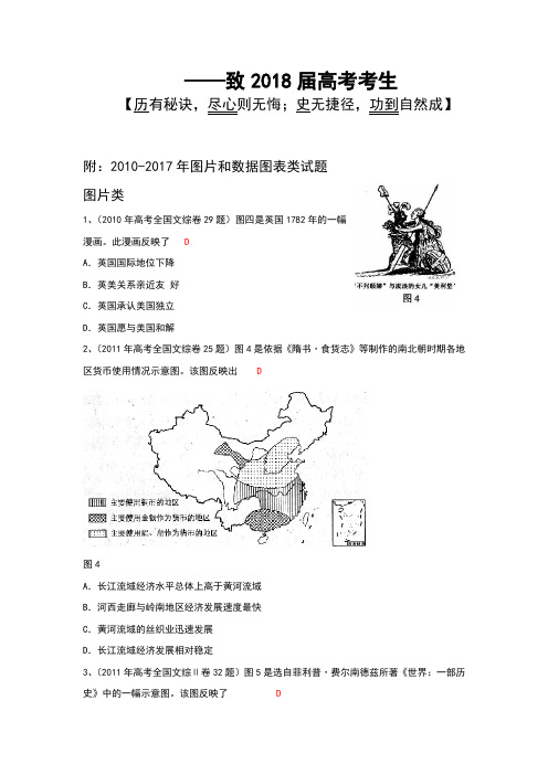 2018年高考历史复习：高考历史图片和数据图表类试题汇编