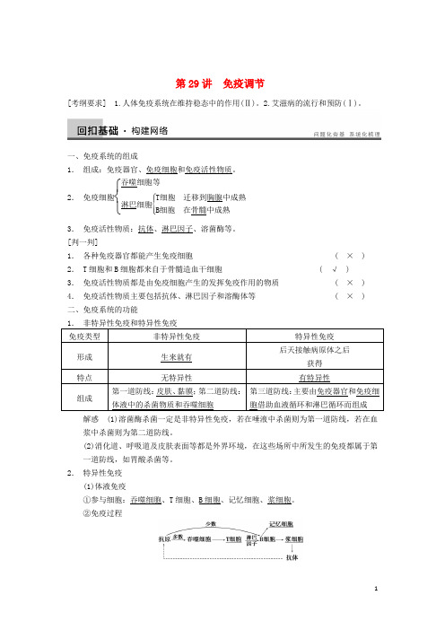 高三生物一轮复习 8.29免疫调节教学案 新人教版