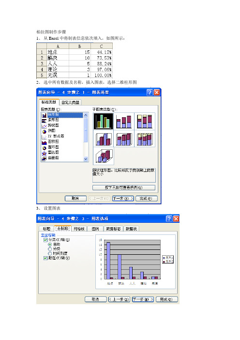 柏拉图制作步骤