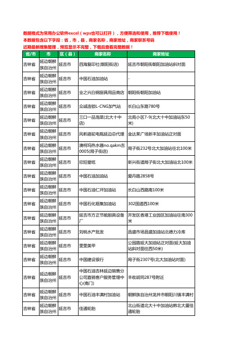 2020新版吉林省延边朝鲜族自治州延吉市加油站服务工商企业公司商家名录名单联系电话号码地址大全127家