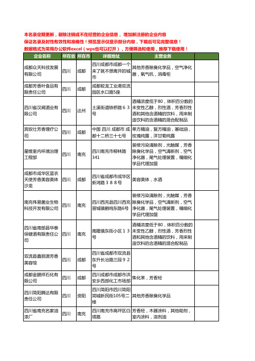 新版四川省芳香工商企业公司商家名录名单联系方式大全40家