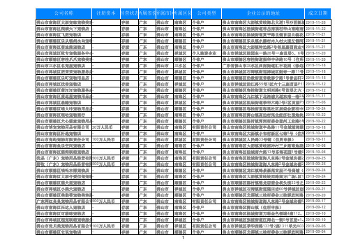 2020广东省佛山宠物店宠物会所名录黄页大全644家