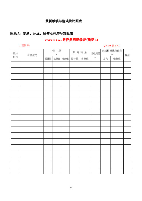 输变电及配电工程质量验收与评定标准和输电线路施工记录及验评表测量记录及验评表