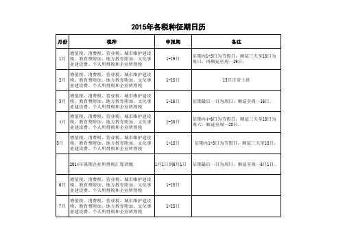 2015年各税种征期日历