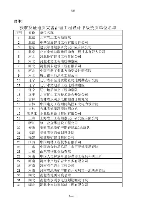 2012年获准换证地质灾害治理工程设计甲级资质单位名单