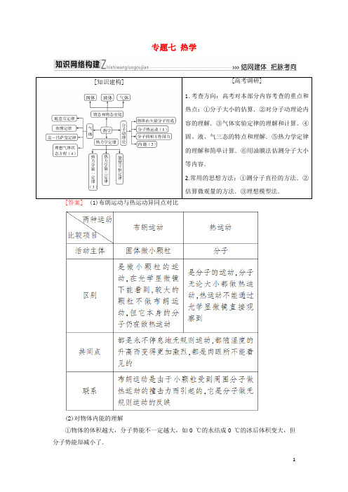 2018届高考物理二轮复习板块一专题突破复习专题七热学学案