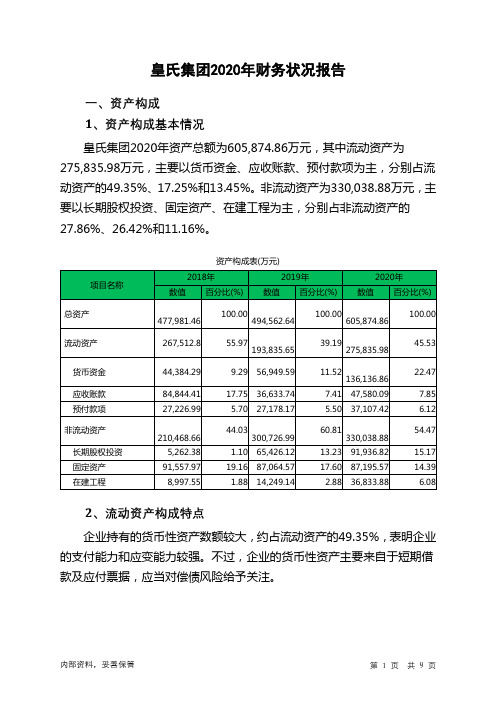 皇氏集团2020年财务状况报告