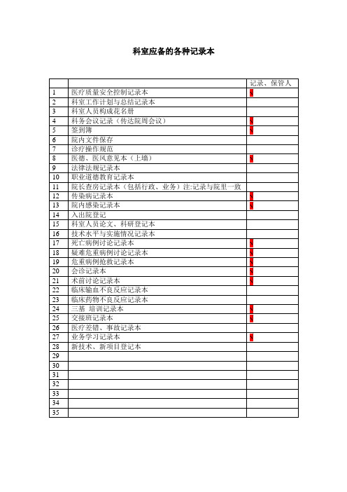 三甲医院科室应备的各种记录本