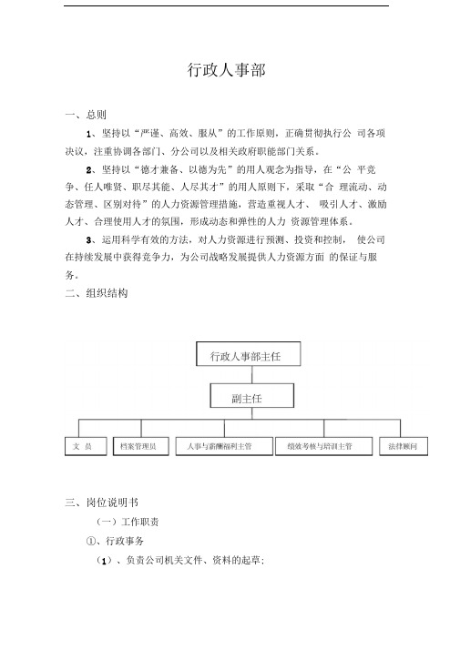 旅游公司行政人事部制度及岗位说明书