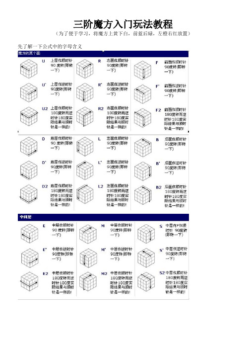 三阶魔方入门教程