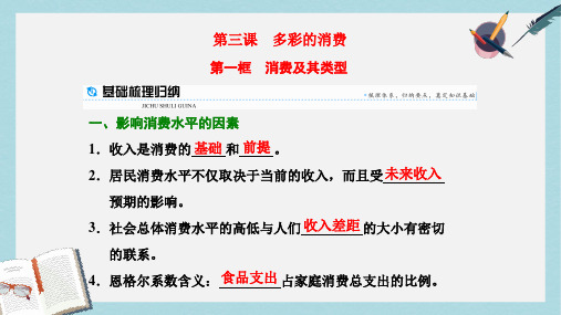 高中政治第三课多彩的消费第一框消费及其类型课件新人教版必修1