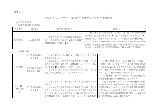 天然地基、支护及各类工程基桩检测方法及数量表