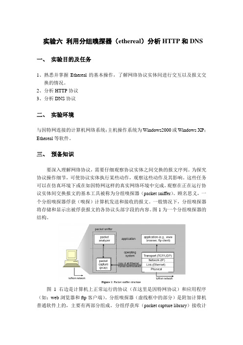 实验六利用分组嗅探器(ethereal)分析HTTP和DNS