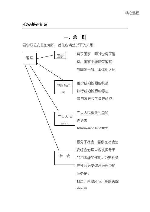 公安基础知识(结构图)