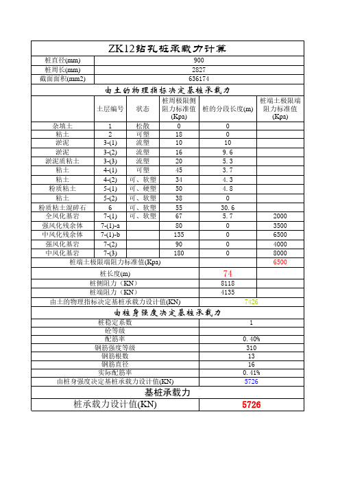 钻孔桩承载力计算