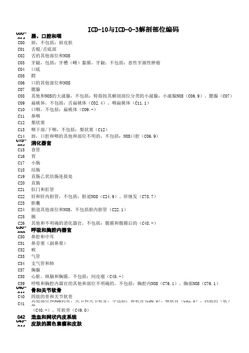 2ICD-10与ICD-O-3解剖部位编码