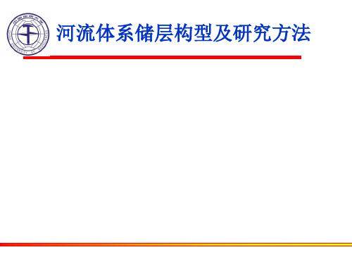 河流体系储层构型及研究方法