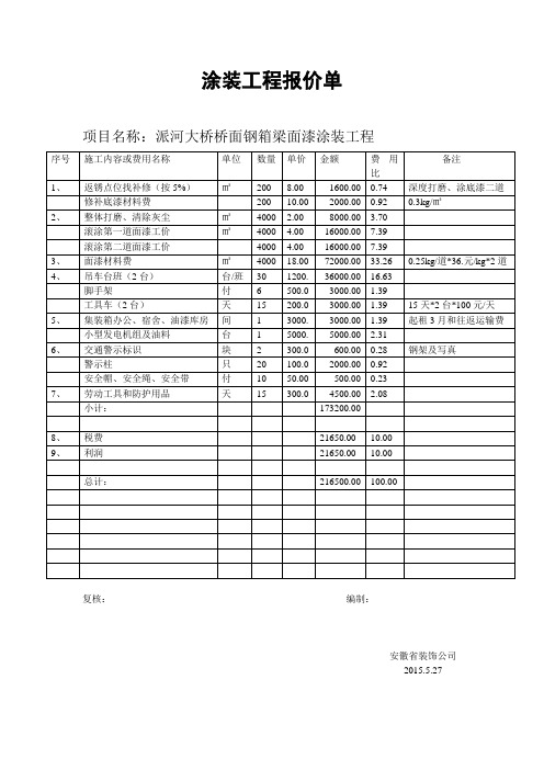 涂装工程报价单