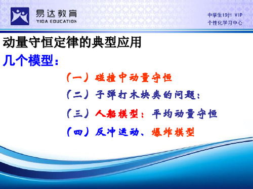 动量守恒定律的经典模型总结